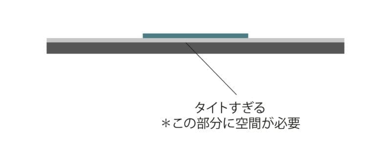 プラスティゾル熱処理やり方７