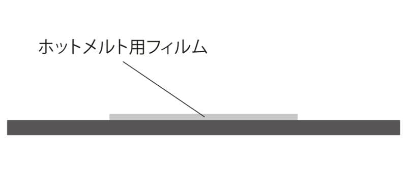 転写プリント ホットメルト用フィルム