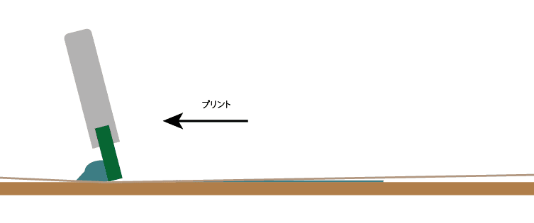 オフコンタクト印刷 コンタクト印刷４