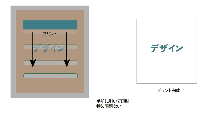 Q&A】引く？押す？スキージングのテクニック キャンバス地は 