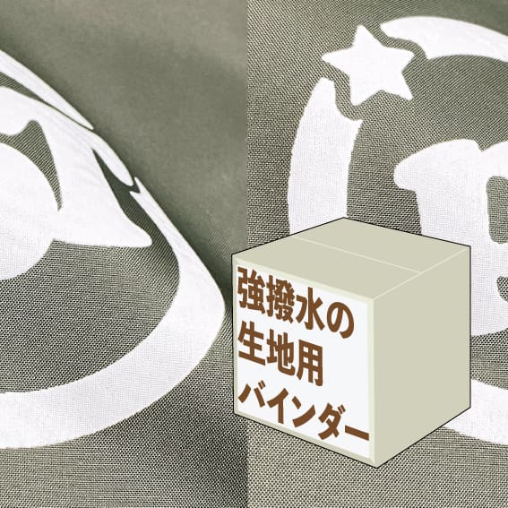 強撥水の生地用バインダー・35カラー（ナイロン、ポリエステルなど）撥水加工用（500g、1kg、3kg、15~20kg）